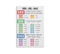 Der Die Das Chart German Grammar Poster Articles Guide Canvas Wall Art Print For Language Learner Classroom Home Office Study Decor(Unframed,16x24inch(40x60cm))