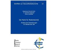 Der Markt Für Medizintechnik