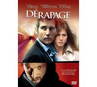 Dérapage