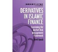 Derivatives In Islamic Finance