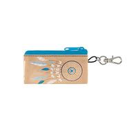 Derrière La Porte Neceser Pendrive Rikiki Madame Reve