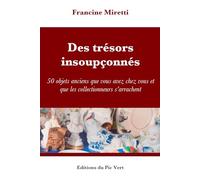 Des trésors insoupçonnés: 50 objets anciens que vous avez chez vous et que les collectionneurs s'arrachent