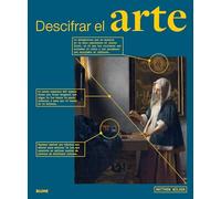Heiko Blume – Descifrar el arte