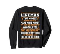 Design Amusant Lineman More Money Than Teachers Sweatshirt