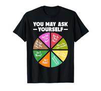 Design de Roue « You May Ask Yourself » - Funny Existential T-Shirt