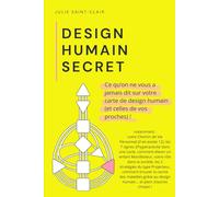 Design Humain Secret: Les Enseignements Inexplorés du Design Humain
