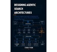 Designing Agentic Search Architectures: A Systems Engineering Guide to Building Self-Correcting, Low-Latency Retrieval Pipelines for Complex Data Silos