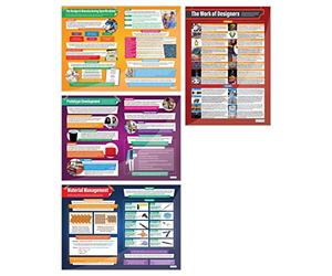 Designing and Making Posters - Set of 4 | Design & Technology Posters | Laminated Gloss Paper 850mm x 594mm (A1) | Design and Technology Classroom Posters | Education Charts by Daydream Education
