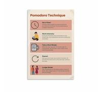 Desk Reference Poster Effective Time Management Guide Canvas Print Wall Art for Office Decor Study Room Home Office(Framed,12x18inch(30x45cm))