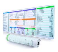 DeskGuide Pro MS Office Tapis de souris raccourci clavier - Mac 80 x 30 cm Tapis de souris et clavier antidérapant Excel Cheat Sheet Desk Pad Design code couleur Excel/Word/PPT/Outlook