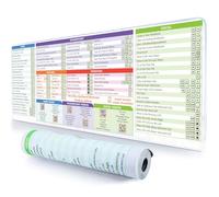 DeskGuide Pro MS Office Tapis de souris avec raccourcis Windows 80 x 30 cm Tapis de souris et clavier antidérapant Motif à code couleur