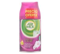 Désodorisant Et Distributeur Automatique D'air 250 Ml