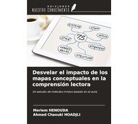 Desvelar el impacto de los mapas conceptuales en la comprensión lectora: Un estudio de métodos mixtos basado en el aula