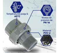 Détachable PVC U Ø 25 mm x 3/4¿ se Compose de 3 Parties-avec un Raccord Collé et un Filetage Mâle-Garantie de 10 Ans-