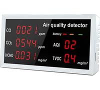 détecteur de qualité de l'air 5 en 1 HOPE R, CO, CO2, HCHO, TVOC, AQI