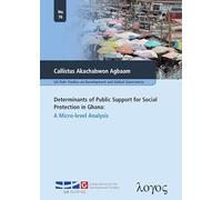 Determinants of Public Support for Social Protection in Ghana: A Micro-Level Analysis