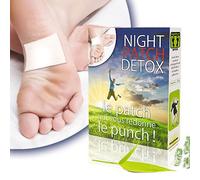 Detox Patch