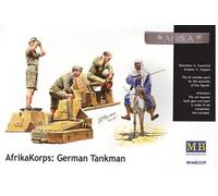 Masterbox Équipe d'artillerie allemande 1:35 – MAS3559