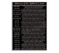 Development Of Holy Scriptures Poster Study Art