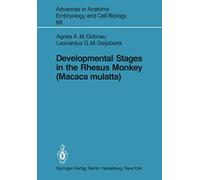 Developmental Stages In The Rhesus Monkey (Macaca Mulatta)