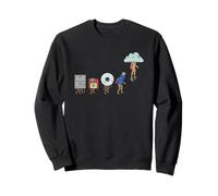 Développeur Infonuagique Ingénierie des données Ingénieur Informatique Sweatshirt