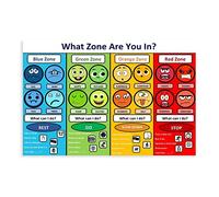 DEVENALSA Poster éducatif sur toile « Zones of Regulation » pour chambre à coucher, bureau ou salle de sport