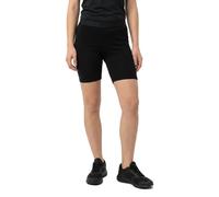 Devold Of Norway Culotte Duo Active Merino 205