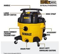DeWalt DeWALT DXV34P 34L Aspirateur eau et poussière 230V