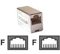 Coupleur RJ45 UTP croisé CAT 5e