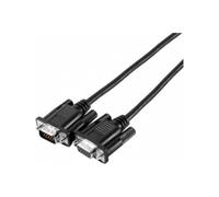 Connectland Rallonge SVGA Dexlan mâle/femelle 10 m sans ferrites