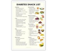 Diabetes Friendly Snack Ideas and Food List - Healthy Eating Guide with Beginner Meal Plan for Blood Sugar(Unframed,08x12inch(20x30cm))