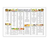 Diabetes Meal Planner Canvas Poster, Food List Chart for Type 1 & Type 2 Diabetics, Pre Diabetes Diet Sheet, Healthy Eating Wall Decor for Kitchen Home(Unframed,16x24inch(40x60cm))