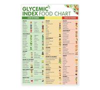 Diabetic Diet Food Chart Poster - Glycemic Index and Glycemic Load Guide, Low GI Foods List for Healthy Meal Planning and Nutrition(Framed,12x18inch(30x45cm))