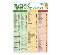 Diabetic Food List Chart Poster, Low Glycemic Index (GI) Foods Guide for Meal Planning, Educational Diabetes Management Poster for Kitchen and Office Decor(Framed,12x18inch(30x45cm))