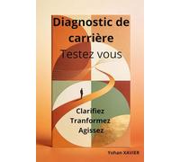 Diagnostic de carrière - Testez vous