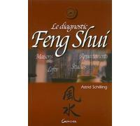 Diagnostic Feng Shui