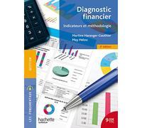 Diagnostic financier - Indicateurs et méthodologie
