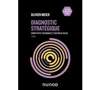 Diagnostic Stratégique - Compétitivité, Performance Et Création De Valeur