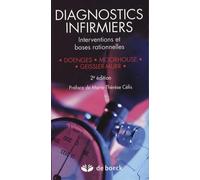 Diagnostics infirmiers: Interventions et bases rationnelles