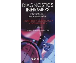 Diagnostics infirmiers: Interventions et bases rationnelles