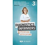 Diagnostics infirmiers: Interventions et justifications