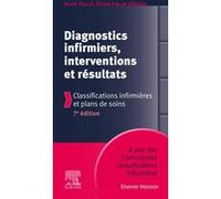 Diagnostics Infirmiers, Interventions Et Résultats - Classifications Infirmières Et Plans De Soins