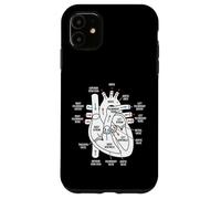 Diagramme d'anatomie Cardiaque Système cardiovasculaire Science médicale Coque pour iPhone 11