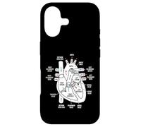 Diagramme d'anatomie Cardiaque Système cardiovasculaire Science médicale Coque pour iPhone 17