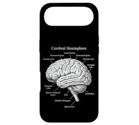 Diagramme d'anatomie des neurosciences de l'hémisphère cérébral Coque pour iPhone Air