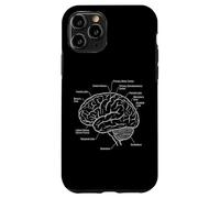 Diagramme d'anatomie des neurosciences des Zones cérébrales fonctionnelles Coque pour iPhone 11 Pro