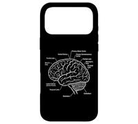 Diagramme d'anatomie des neurosciences des Zones cérébrales fonctionnelles Coque pour iPhone 17 Pro Max
