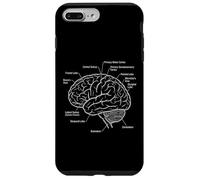 Diagramme d'anatomie des neurosciences des Zones cérébrales fonctionnelles Coque pour iPhone 7 Plus/8 Plus