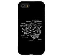 Diagramme d'anatomie des neurosciences des Zones cérébrales fonctionnelles Coque pour iPhone SE (2020) / 7/8