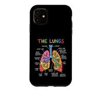 Diagramme d'anatomie des poumons Humains Système respiratoire Coque pour iPhone 11